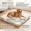 𝒍𝒖𝒄𝒌𝒚𝒔𝒍𝒊𝒎𝒍𝒂𝒃™ PawCloud Memory Foam Calming Pet Mat